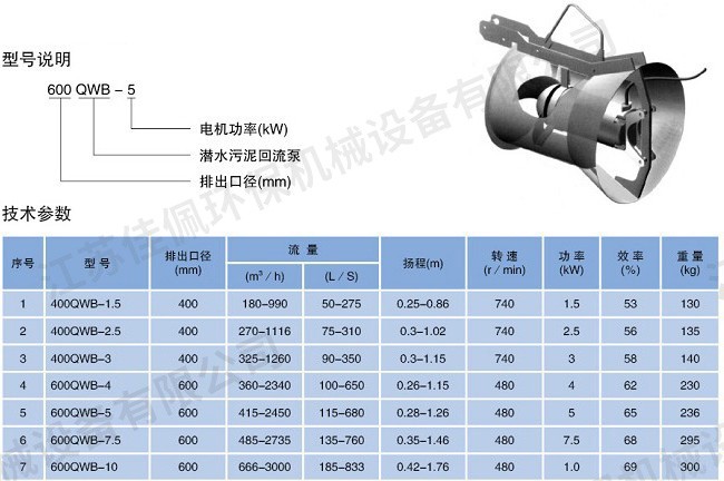 ��ˮ���������