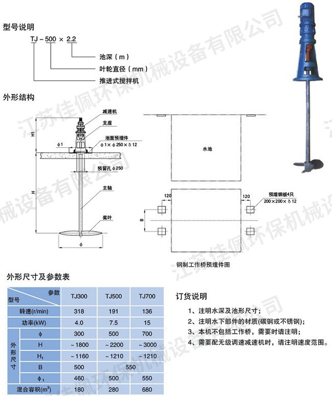 ���M(j��n)ʽ����C(j��)
