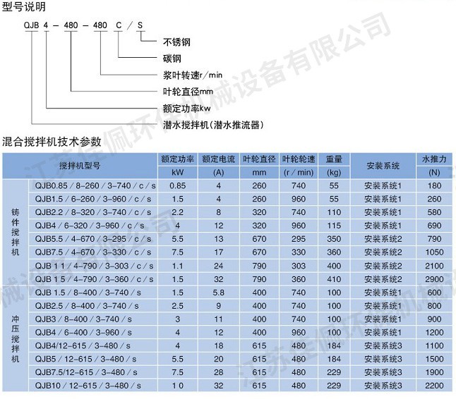 ��ˮ������