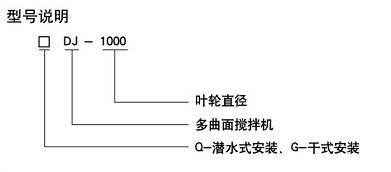 �����攇��C