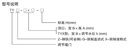 調節堰門 調節堰門