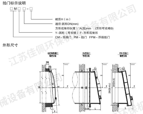 �����T(m��n)