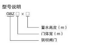 鋼壩閘門 鋼壩閘門