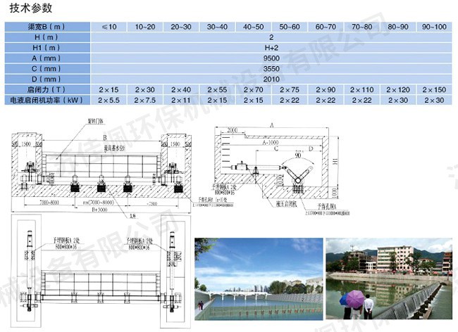 鋼壩閘門 鋼壩閘門
