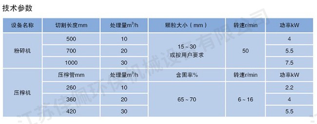 ��������C(j��)